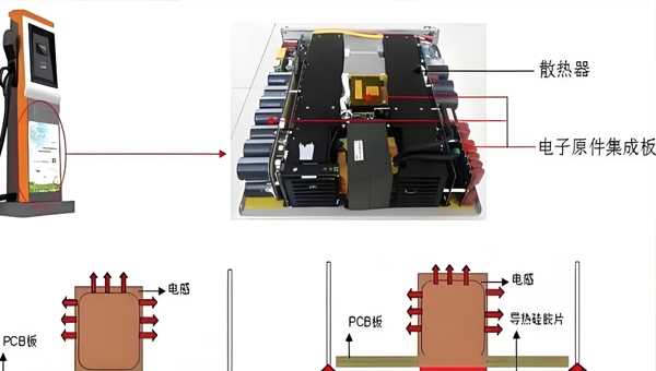 耐高温充电桩导热硅脂提高充电桩设备散热性能