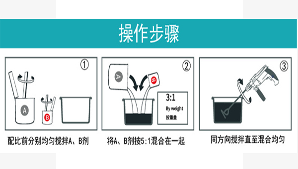 环氧电子灌封胶