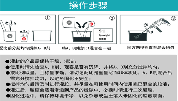 环氧树脂灌封胶怎么使用？汇巨工程告诉您！