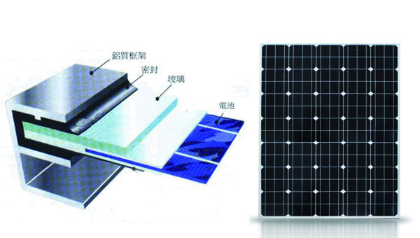 太阳能光伏组件用胶、光伏组件边框密封应用解决方案！