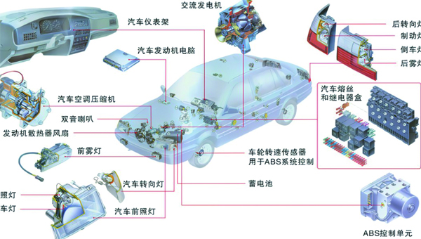 汽车行业电子环氧结构胶可耐酸碱使用吗？结构胶粘接强度如何？