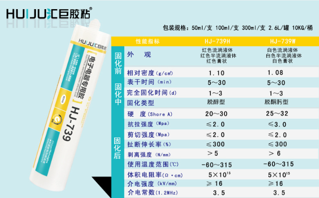HJ-739密封胶的常见问答