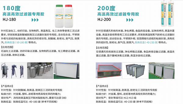 高温高效过滤器常用胶水种类及特点