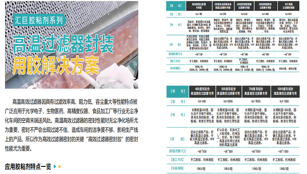 高温高效过滤器用什么胶黏剂密封？