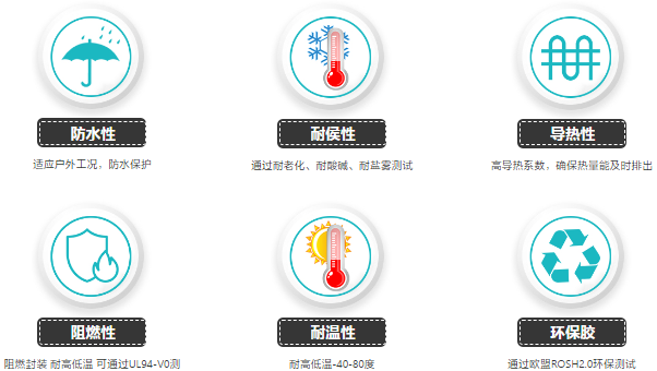 逆变器电源高效散热防护用有机硅灌封胶