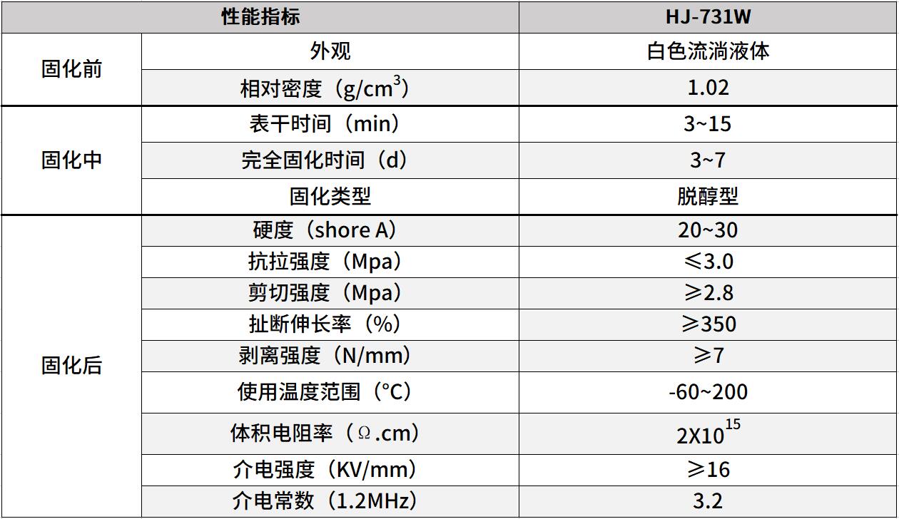 灯具密封胶