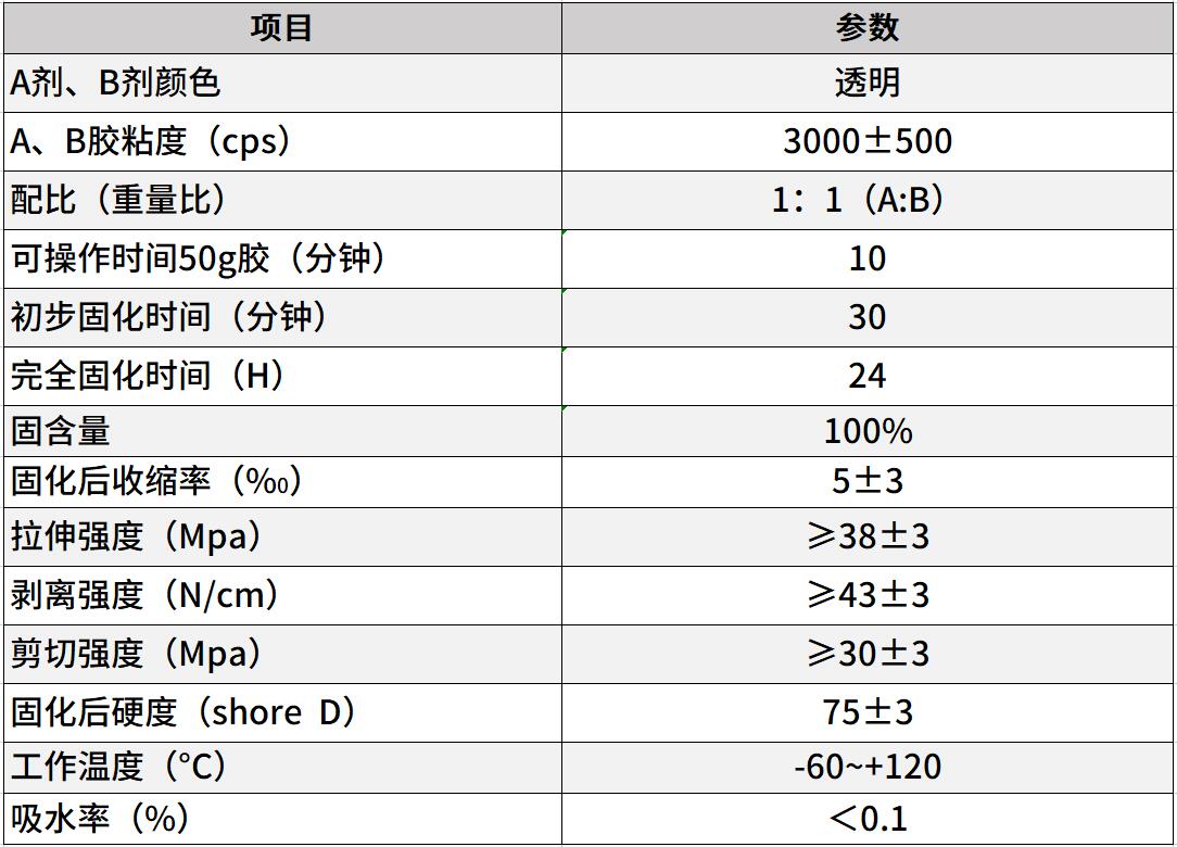 电子环氧结构胶