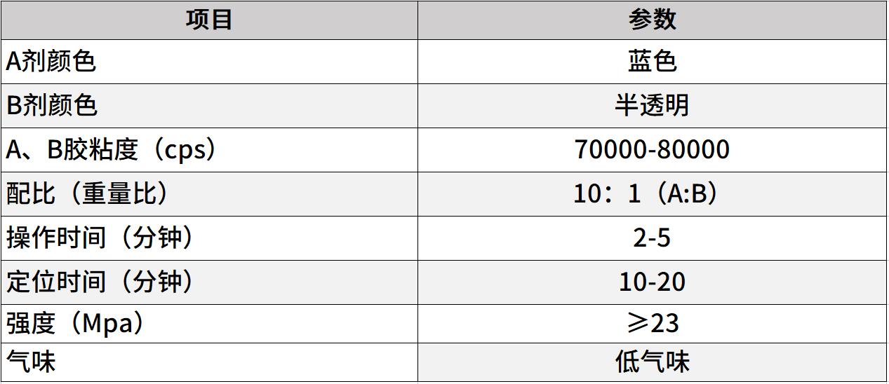 硬质塑料结构胶