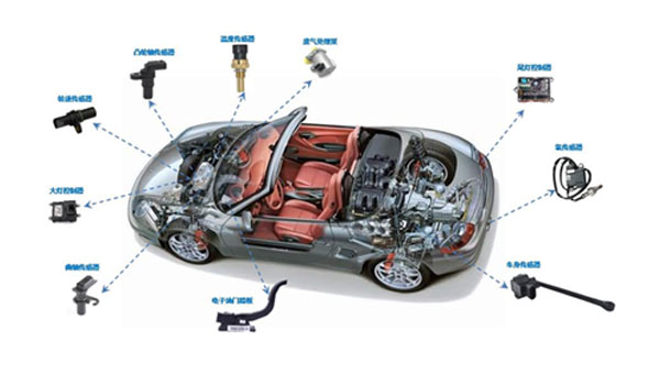 汽车传感器用胶解决方案