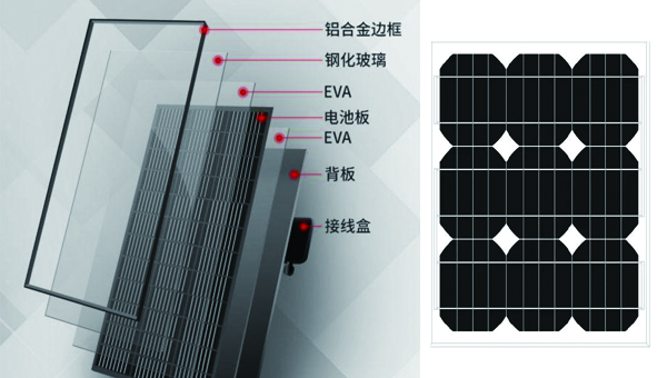 太阳能光伏组件用胶