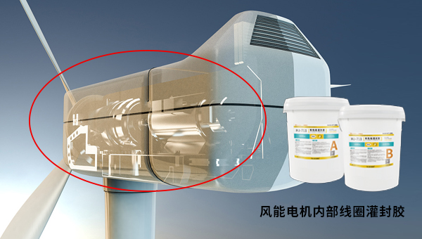 导热灌封胶应用于风能电机内部定子线圈灌封