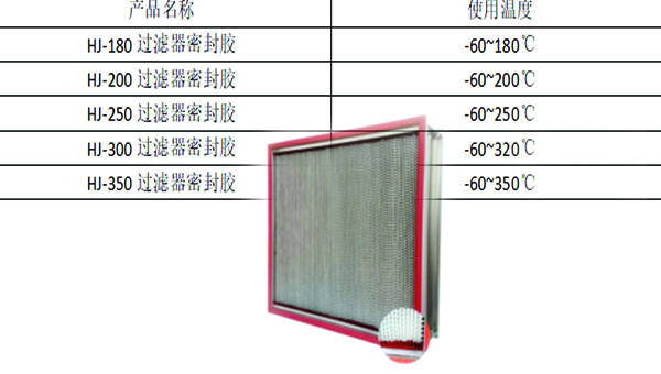 高温空气过滤器密封胶