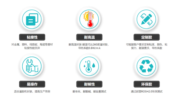 汇巨耐高温灌封胶