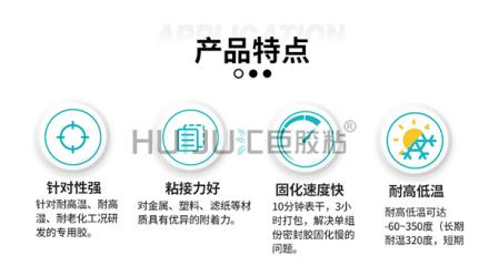 HJ-320 双组份高温过滤器封边胶