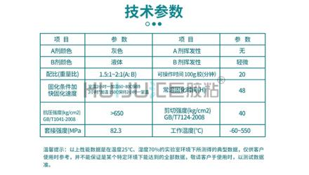 HJ-500G无机高温过滤器密封胶