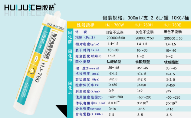 汽车大灯专用胶