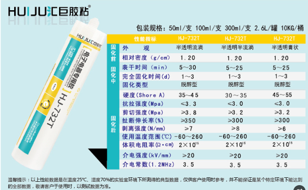 HJ-732高强度密封胶