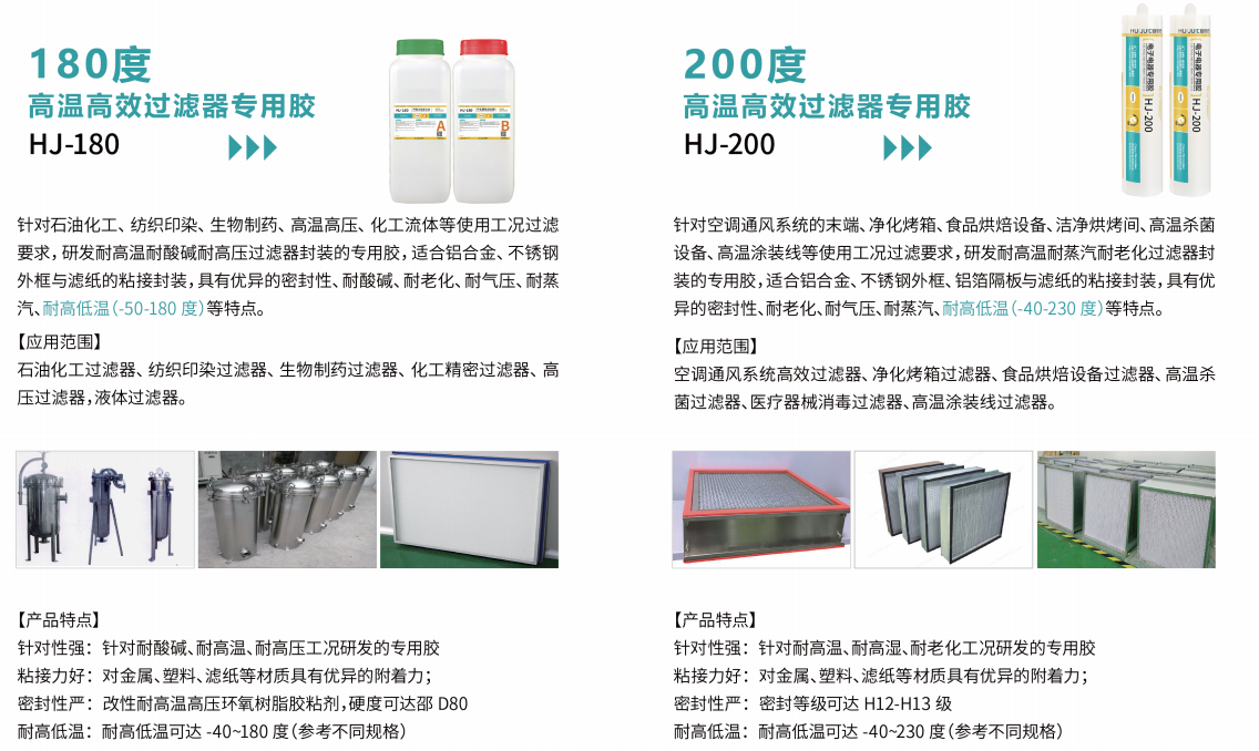 高温高效过滤器密封胶种类及特点介绍