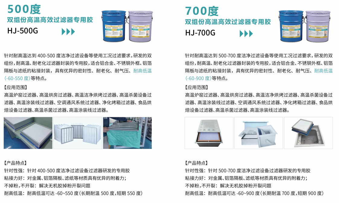 高温高效过滤器密封胶种类及特点介绍