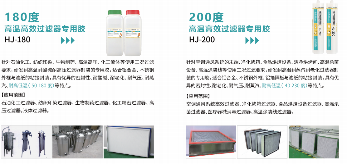 不同温度下的高效过滤器胶粘剂选择策略 不同温度下的高效过滤器胶粘剂选择策略