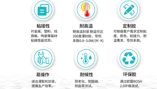 电子灌封胶，双组份加成型电子灌封胶应用于充电桩模块封装