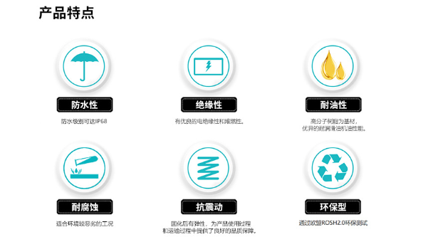 聚氨酯灌封胶，控制面板使用聚氨酯灌封胶封装有哪些优势？