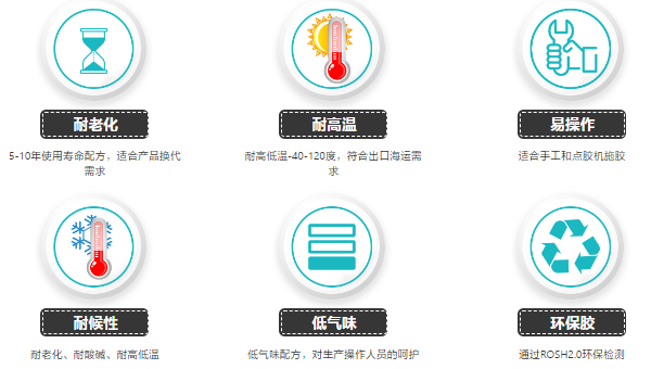 低气味金属AB胶,低气味金属AB胶与其它AB胶对比有啥优势? 低气味金属AB胶,低气味金属AB胶与其它AB胶对比有啥优势?