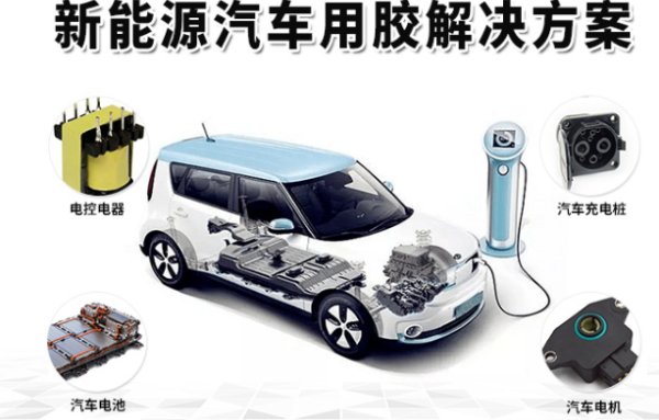 新能源电机封灌胶,汇巨新能源电机封灌胶以高导热性解决电机散热问题 新能源电机封灌胶,汇巨新能源电机封灌胶以高导热性解决电机散热问题