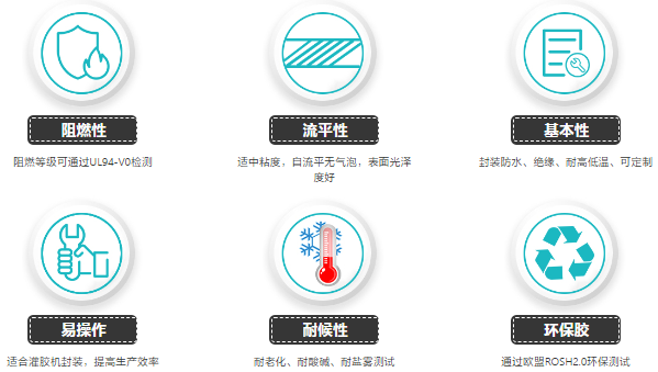 环氧电子灌封胶，变压器户外易凝露短路用环氧电子灌封胶解决
