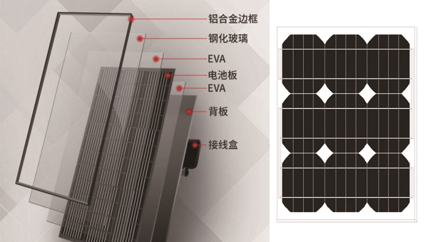 有机硅密封胶，太阳能光伏组件与铝合金框架粘合用有机硅密封胶