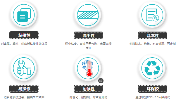 环氧灌封胶，环氧灌封胶解决高压包元件受潮爬电问题