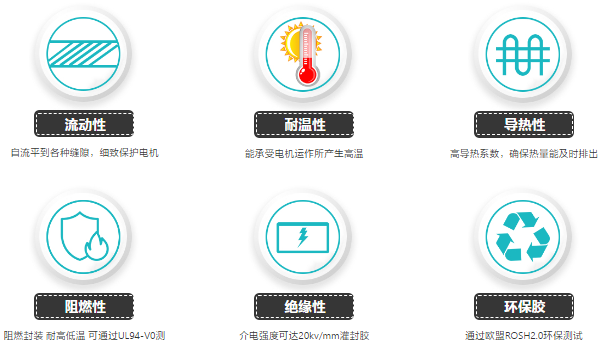 环氧灌封胶，高导热环氧灌封胶破解高压包散热不良困局