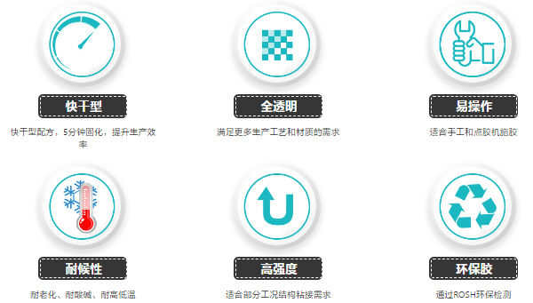 快干环氧ab胶，工艺品金属与陶瓷粘接强度高用快干环氧ab胶