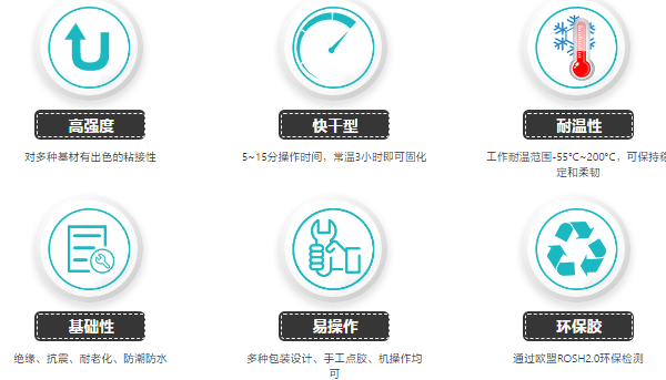 双组份快干密封胶，电磁炉框体密封用双组份快干密封胶3小时完全固化