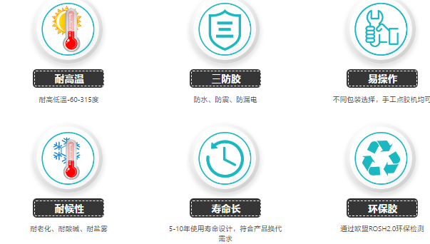 双组份快干密封胶，双组份快干密封胶在油烟机面板装配应用