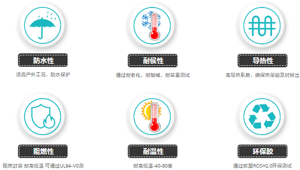 加成型阻燃有机硅灌封胶，加成型阻燃有机硅灌封胶提升逆变器电源安全性能