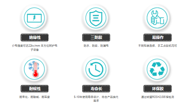 HJ-730电子胶，电子元器件绝缘固定防震用HJ-730电子胶操作简单耐老化
