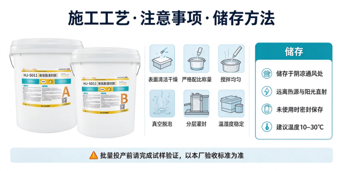 HJ-5011 产品与互感器封装方案.png